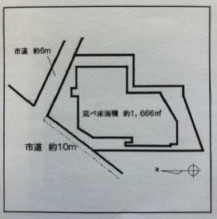 図面