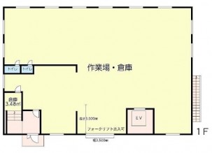 図面