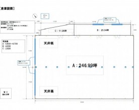 図面